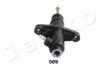 JAPKO 85509 Slave Cylinder, clutch
